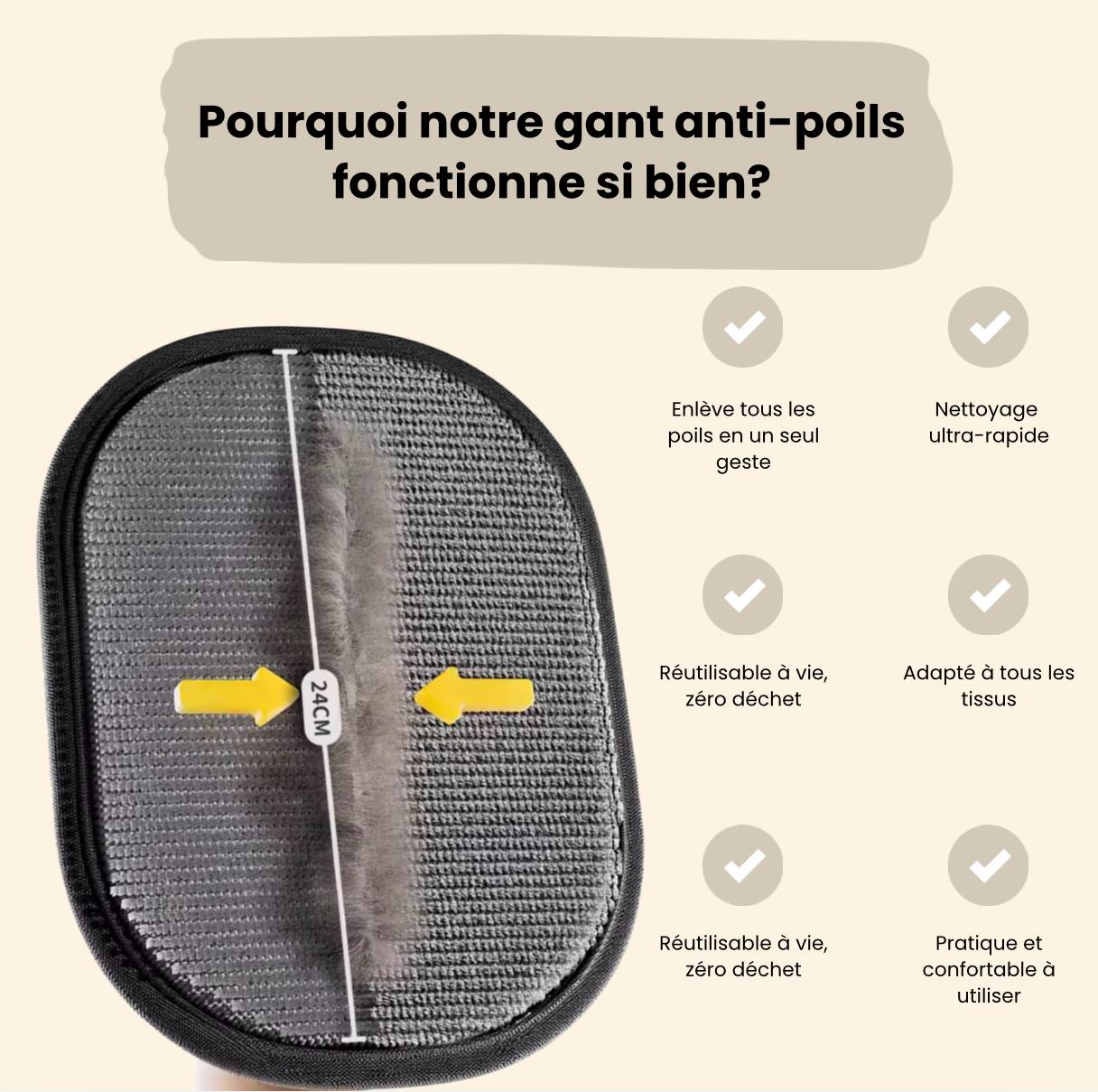 Gant Anti-Poils